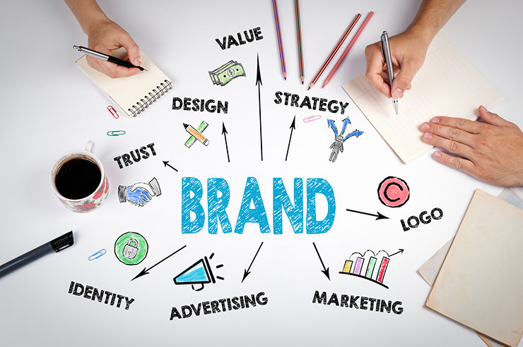 Online Branding & Identity